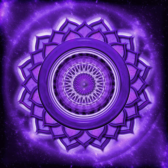 Chakra del Terzo Occhio