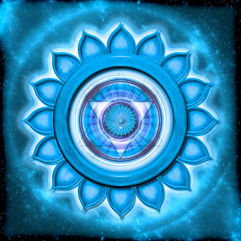 Chakra della Gola